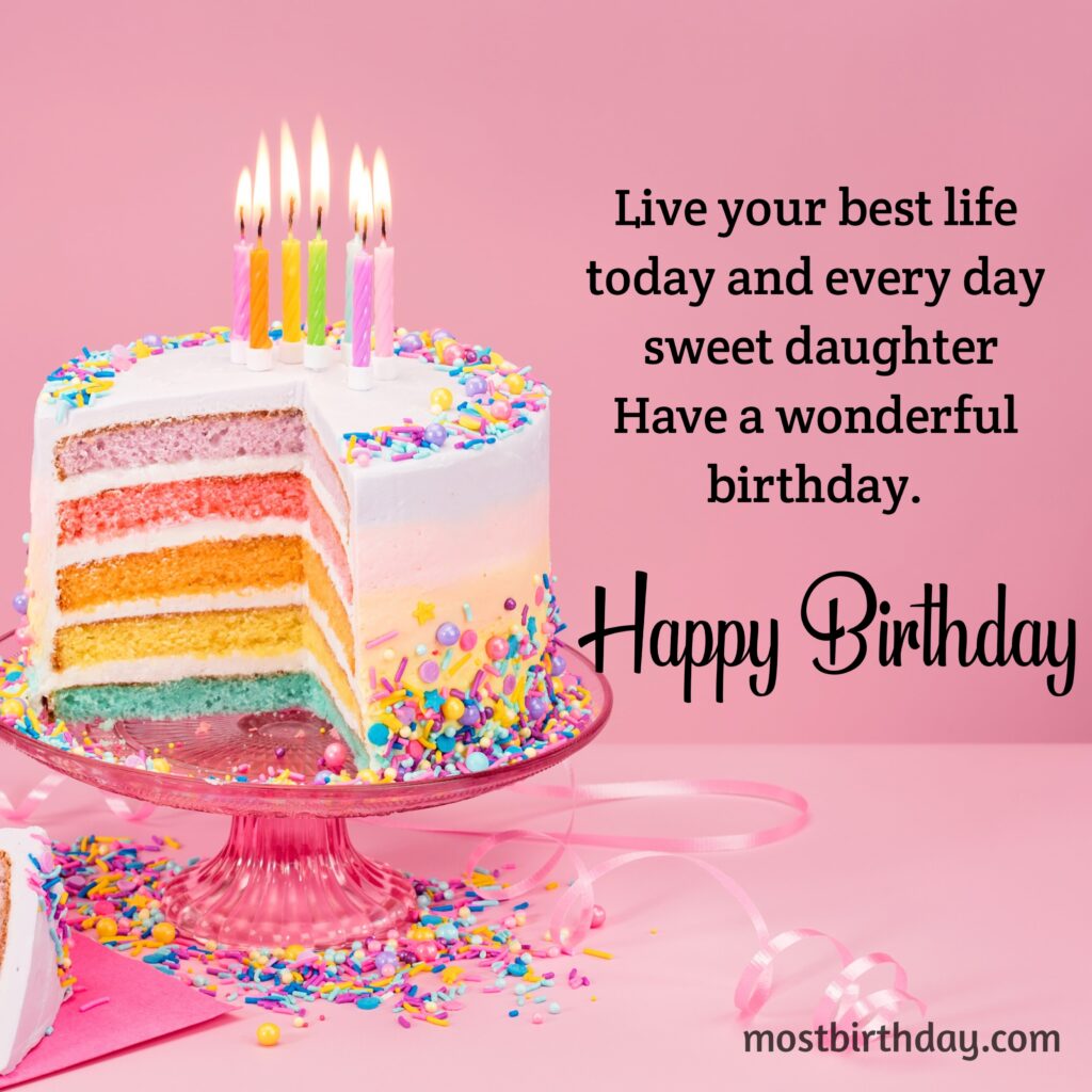 Angel's Birthday Delight: Best Wishes and Love